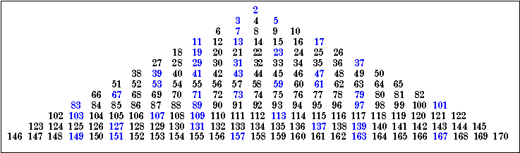 Plot_Tri.gif (7795 bytes)