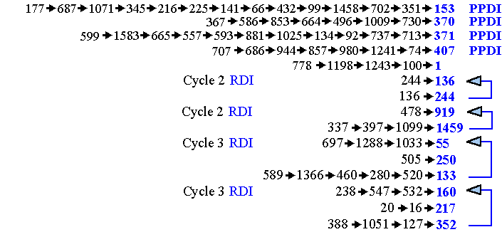 StringPDI..gif (9186 bytes)