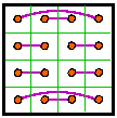 Dudeney-7a.gif (1940 bytes)