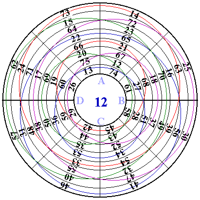 franklin_circle.gif (16320 bytes)