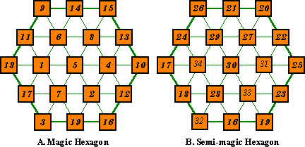 Hexagon2.gif (6359 bytes)