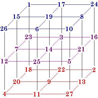 Ordr3Cube.gif (5644 bytes)