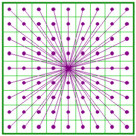 SelfSim-6.gif (8227 bytes)