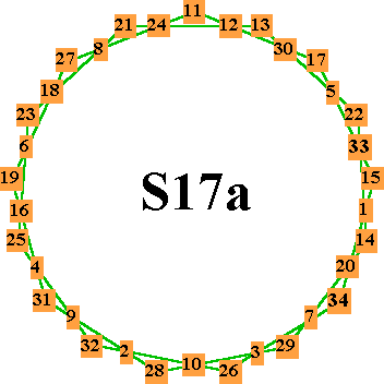 S17a.gif (5048 bytes)