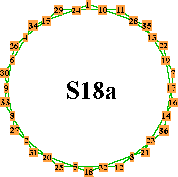 S18a-1.gif (5098 bytes)