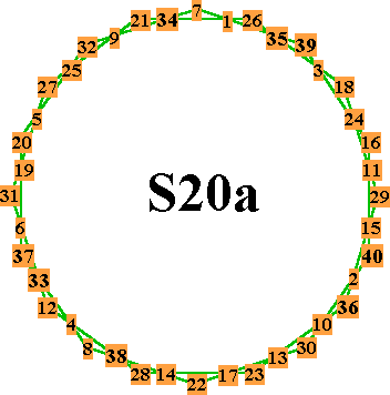 S20a-1.gif (5131 bytes)
